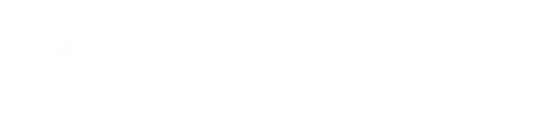 EMAAR Palm Select Image new 